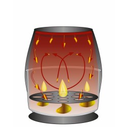 Friteuse à air chaud 5L noir Clatronic FR3782H-Noir